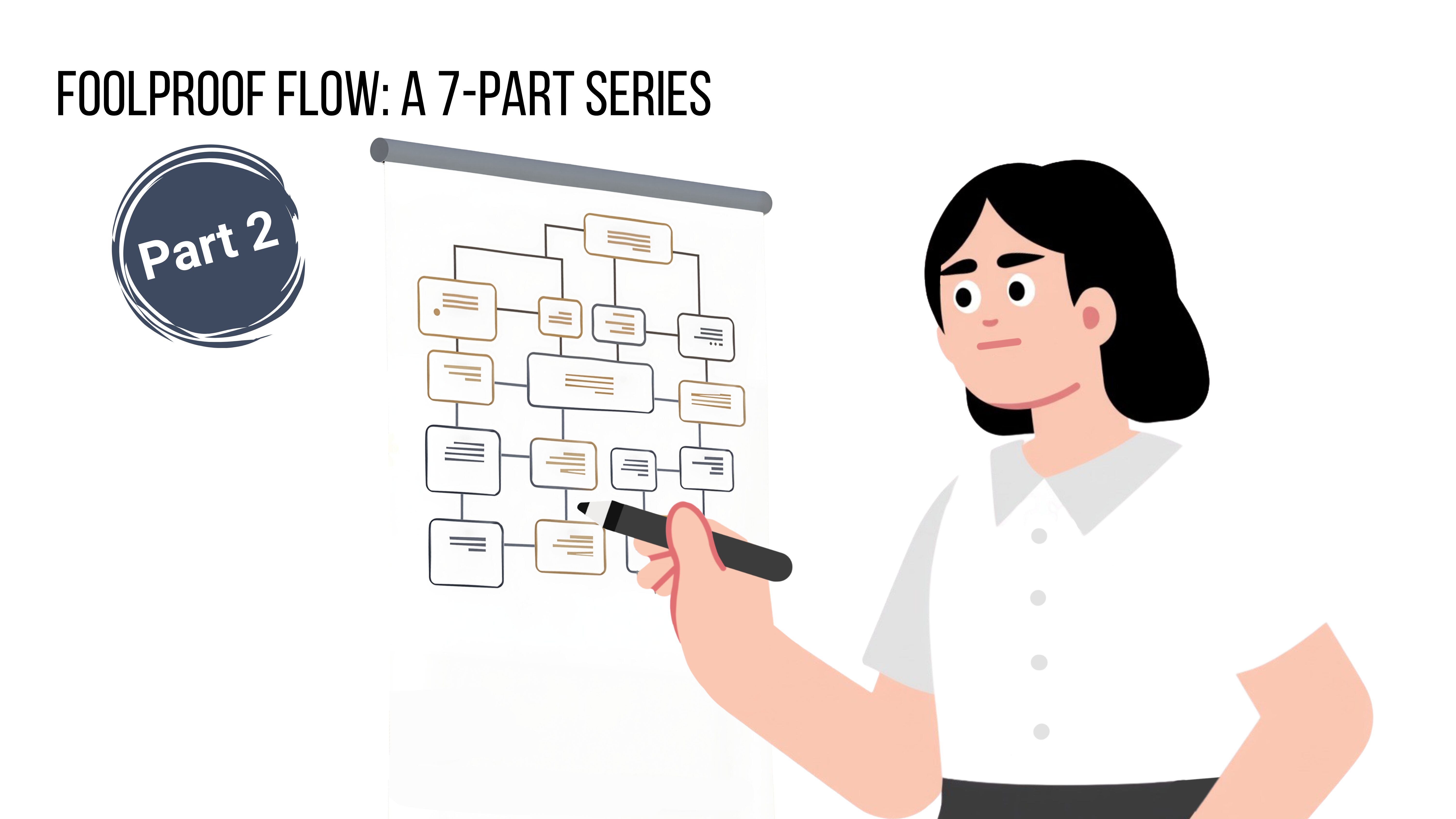 Foolproof Flow: A 7-Part Series (Part 2)